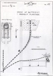 Kroki Andholm Batteri 1921