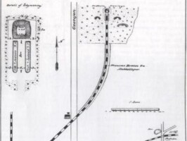 Andholm Batteri Tegning af Andholm Batteri