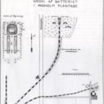 Andholm Batteri Tegning af Andholm Batteri