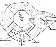 Hornbæk Batteri Tegning af brisk (fundament for kanonen) i Hornbæk Batteri