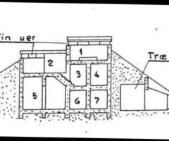 Hornbæk Batteri Tegning af ildlederposten i Hornbæk Batteri