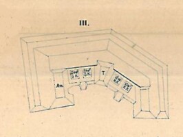 Skanse III Tidsskrift for Krigsvæsen 1867, tegning skanse III