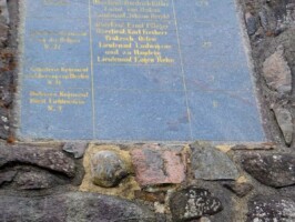 Sankelmark Navne på Østrigske faldne ved Sankelmark